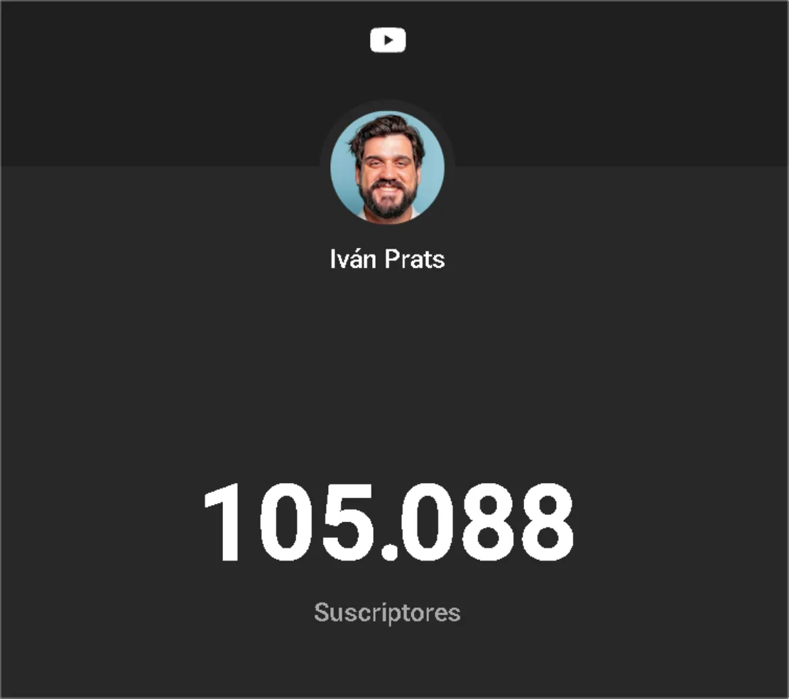 Captura del canal de YouTube con más de 100.000 suscriptores